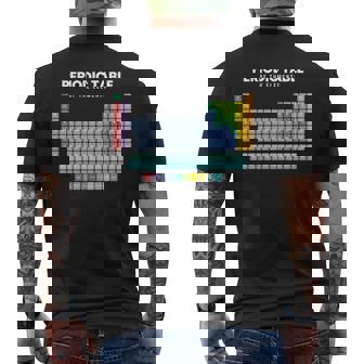 元素周期表 化学 長袖tシャツ メンズTシャツ バックプリント - Kawaiitshirt