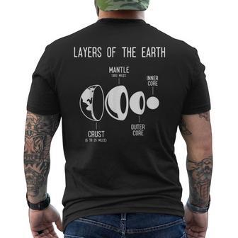 地殻、地球の層、地質、科学 メンズTシャツ バックプリント - Kawaiitshirt