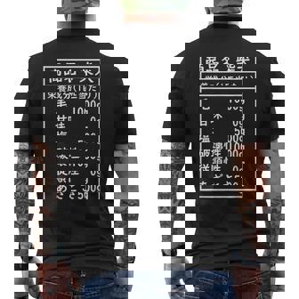 面白いtシャツ 柴犬 成分 シバイヌ 犬 イヌ わんこ メンズ 犬好き グッズ かわいい 面白い 服 ネタ メンズTシャツ バックプリント - Kawaiitshirt