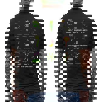 食虫植物 チャートハエトリグサ、食虫植物 メンズTシャツ バックプリント - Kawaiitshirt