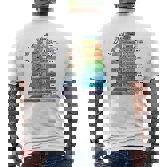 地質タイムスケール地質学者 メンズTシャツ バックプリント - Kawaiitshirt