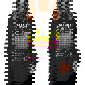 Can I Lick It Periodic Table Science Meme Teacher Boy Girl Women Sweatshirt - Thegiftio