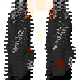 Planetas Orbitistemaolar Galaxy Ciencia Es Niños Hombres Manga Larga Sudadera Mujer - Regaloses