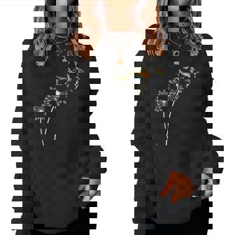 タンポポの花 インコ 鳥好き レディーススウェットシャツ - Kawaiitshirt