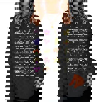 蘭の花の種類植物チャートガイド レディーススウェットシャツ - Kawaiitshirt