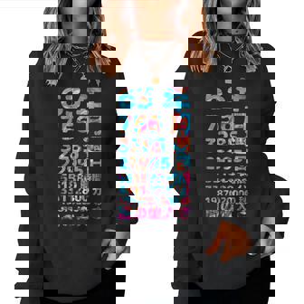 面白い63歳の誕生日の古いメーター 面白い63歳のギフト 女性 男性 面白い電卓 63歳の誕生日のギフト レディーススウェットシャツ - Kawaiitshirt