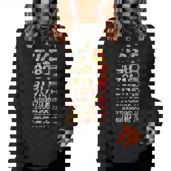 面白い75歳の誕生日の古いメーター 面白い75歳のギフト 女性 男性 面白い電卓 75歳の誕生日のギフト レディーススウェットシャツ - Kawaiitshirt