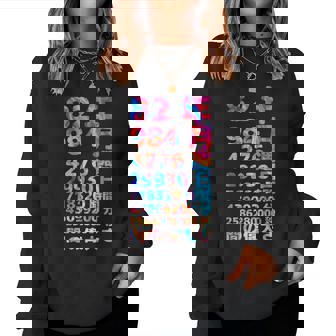 面白い82歳の誕生日の古いメーター 面白い82歳のギフト 女性 男性 面白い電卓 82歳の誕生日のギフト レディーススウェットシャツ - Kawaiitshirt