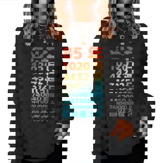 面白い85歳の誕生日の古いメーター 面白い85歳のギフト 女性 男性 面白い電卓 85歳の誕生日のギフト レディーススウェットシャツ - Kawaiitshirt