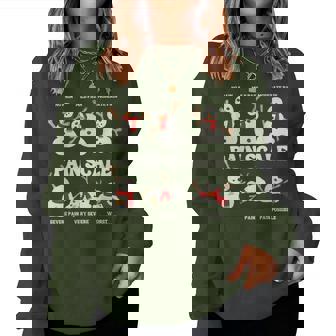 Pain Scale Snowman Nurse Christmas Icu Nurse Coquette Women Sweatshirt | Mazezy