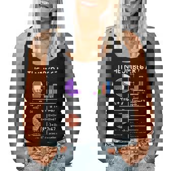 67 Meme Math Teachers Root 4489 Six Seven Slang Math Teacher Women Tank Top | Mazezy