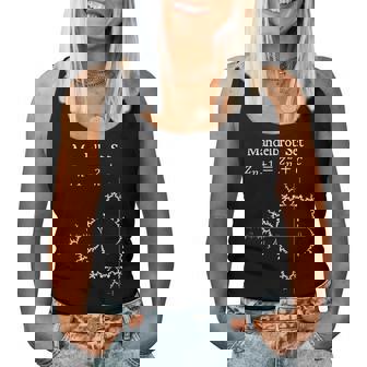 Nerdy Mandelbrotet Caos Farfalla Fisica Insegnante Di Matematica Canotta da donna - Novitaregali