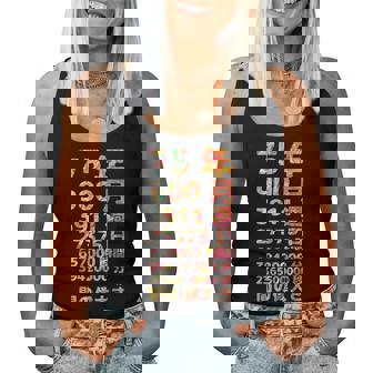 面白い75歳の誕生日の古いメーター 面白い75歳のギフト 女性 男性 面白い電卓 75歳の誕生日のギフト レディースタンクトップ - Kawaiitshirt