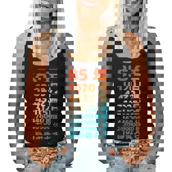面白い85歳の誕生日の古いメーター 面白い85歳のギフト 女性 男性 面白い電卓 85歳の誕生日のギフト レディースタンクトップ - Kawaiitshirt
