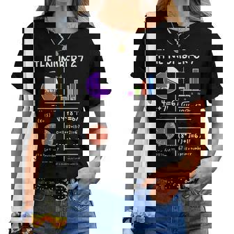 67 Meme Math Teachers Root 4489 Six Seven Slang Math Teacher Women T-shirt | Mazezy