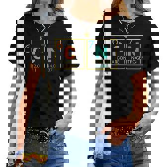 67 Meme Six Seven Teacher Science Periodic Table Women T-shirt | Mazezy