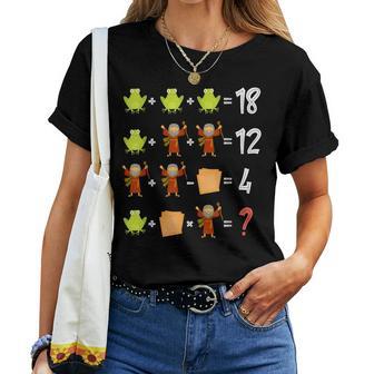 Passover Math Operations Quiz Teacher Student Seder Women T-shirt - Thegiftio