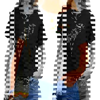 タンポポの花 インコ 鳥好き レディースTシャツ - Kawaiitshirt