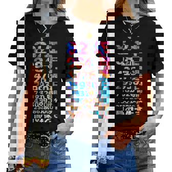 面白い82歳の誕生日の古いメーター 面白い82歳のギフト 女性 男性 面白い電卓 82歳の誕生日のギフト レディースTシャツ - Kawaiitshirt