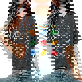 God Says I Am Building Brick Master Builder Block Christian Women's Oversized Comfort T-Shirt | Seseable UK