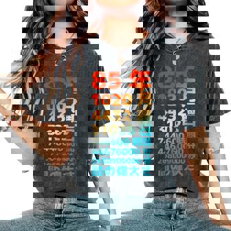 面白い85歳の誕生日の古いメーター 面白い85歳のギフト 女性 男性 面白い電卓 85歳の誕生日のギフト レディースオーバーサイズコンフォートTシャツ - Kawaiitshirt