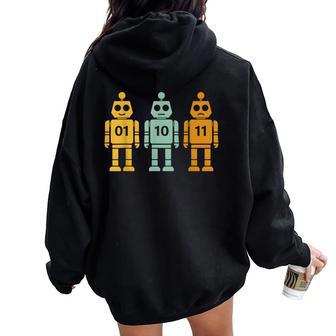 01 10 11 Robot Women Women Oversized Hoodie Back Print - Thegiftio UK