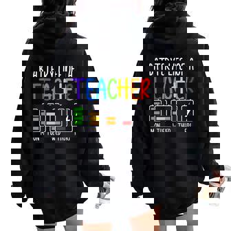 Battery Life Of A Teacher School Teacher Appreciation Women Oversized Hoodie Back Print | Mazezy