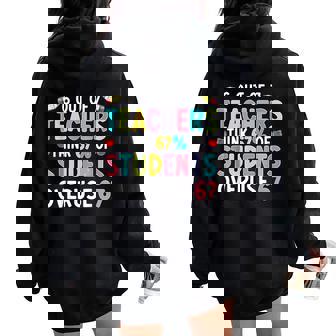 6 Out Of 7 Teacher Think 67 Of Students Overuse 67 Women Oversized Hoodie Back Print | Seseable FR