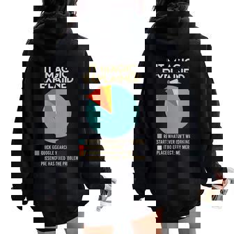 IT Support IT Magic Explained Computer Women Oversized Hoodie Back Print | Mazezy