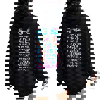 面白い63歳の誕生日の古いメーター 面白い63歳のギフト 女性 男性 面白い電卓 63歳の誕生日のギフト レディース オーバーサイズ パーカー バックプリント - Kawaiitshirt