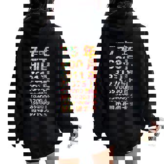 面白い75歳の誕生日の古いメーター 面白い75歳のギフト 女性 男性 面白い電卓 75歳の誕生日のギフト レディース オーバーサイズ パーカー バックプリント - Kawaiitshirt