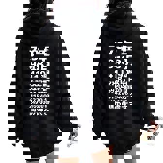 面白い79歳の誕生日の古いメーター 面白い79歳のギフト 女性 男性 面白い電卓 79歳の誕生日のギフト 長袖tシャツ レディース オーバーサイズ パーカー バックプリント - Kawaiitshirt