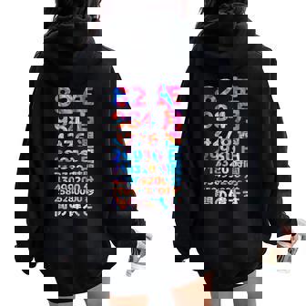 面白い82歳の誕生日の古いメーター 面白い82歳のギフト 女性 男性 面白い電卓 82歳の誕生日のギフト レディース オーバーサイズ パーカー バックプリント - Kawaiitshirt