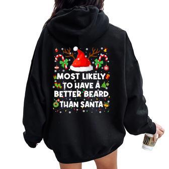 Most Likely To Take Too Many Pictures Christmas Women Women Oversized Hoodie Back Print - Thegiftio UK