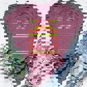 Juneteenth Nutritional Facts Men Women Girls Boys Love Women's Heather T-Shirt | Mazezy