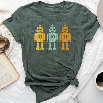01 10 11 Robot Women Bella Canvas T-shirt - Thegiftio UK