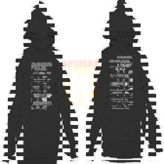 Educational Spiders Of The Planet Arachnid Unisex Hoodie | Mazezy