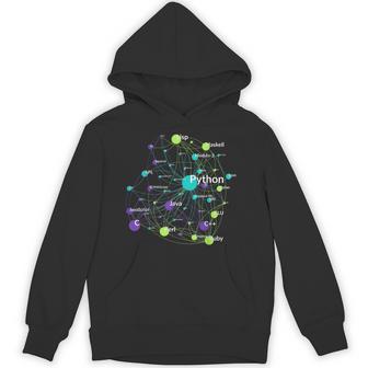 Python プログラミング言語影響ネットワークグラフ パーカー - Kawaiitshirt