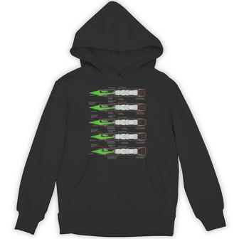 Sr-71 ハブ ブラックバード エアクラフト J58 エンジン ダイアグラム シャツ パーカー - Kawaiitshirt