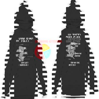 エンジニアの注目を集める方法 面白いエンジニア パーカー - Kawaiitshirt