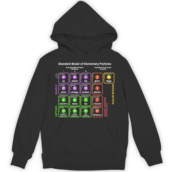 オタク 標準モデル 素粒子物理学 理科 先生 オタク パーカー - Kawaiitshirt