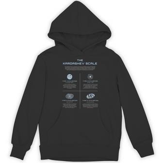 カルダシェフスケール科学エネルギー文明タイプ パーカー - Kawaiitshirt