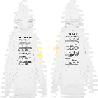 海洋ナメクジの種類科学海洋生物学チャート パーカー - Kawaiitshirt