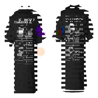 67 Meme Math Teachers Root 4489 Six Seven Slang Math Teacher T-Shirt | Mazezy