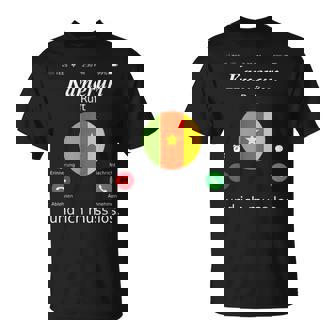Cameroon Ruft Und Ich Muss Los Cameroon Flag T-Shirt T-Shirt | Mazezy