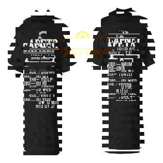 Carpenter Hourly Rate Carpentry Woodworking Tank Top T-Shirt | Mazezy