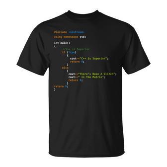 De Programación De Codificación C Para Programadores Camiseta unisex - Regaloses