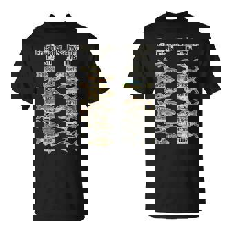 Freshwater And Saltwater Fish Species Identification Guide T-Shirt | Mazezy