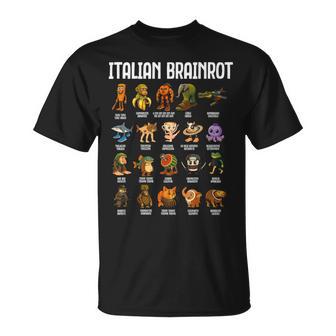 Italian Brainrot 面白いイタリアンブレインロットミームキャラクタ 長袖tシャツ Tシャツ - Kawaiitshirt