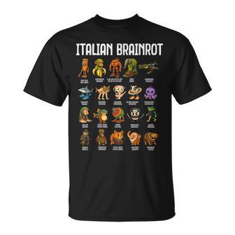 Italienische Brainrot Lustige Memes T-Shirt - Geschenkecke